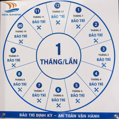 Thang máy gia đình nên được bảo trì định kỳ một tháng một lần