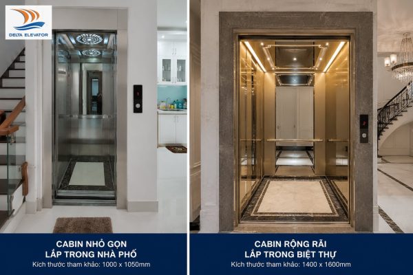 Kích thước cabin nên được tính toán dựa trên diện tích nhà và số thành viên gia đình