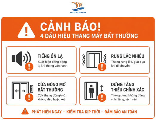 Bốn dấu hiệu bất thường cho thấy thang máy cần được kiểm tra sớm hơn