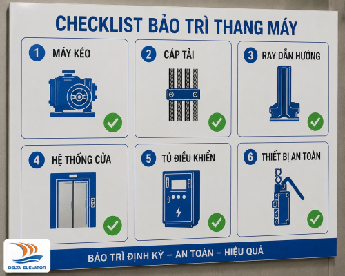Sáu hạng mục chính trong quy trình bảo trì thang máy gia đình định kỳ