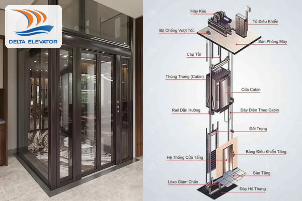 Thang máy cáp kéo gia đình vận hành ổn định, phù hợp nhà phố và biệt thự