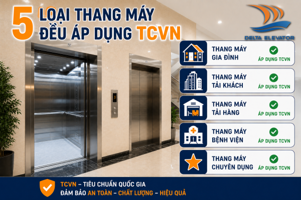 Các loại thang máy phải tuân thủ tiêu chuẩn an toàn TCVN