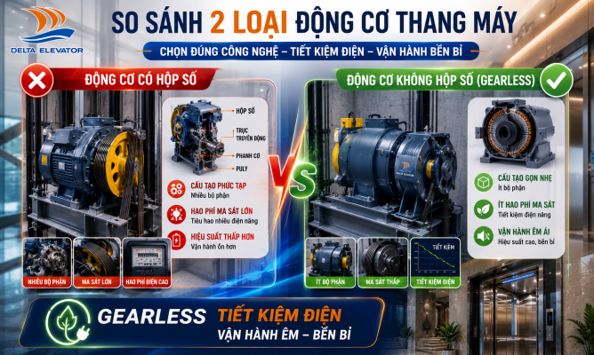 Động cơ không hộp số Gearless tiết kiệm điện hơn động cơ có hộp số