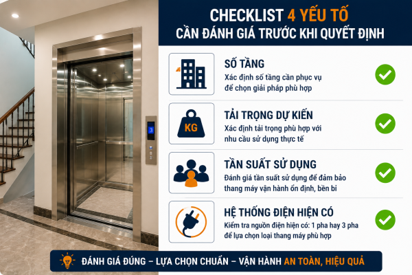 Bốn yếu tố quan trọng cần đánh giá trước khi chọn điện 1 pha hay 3 pha