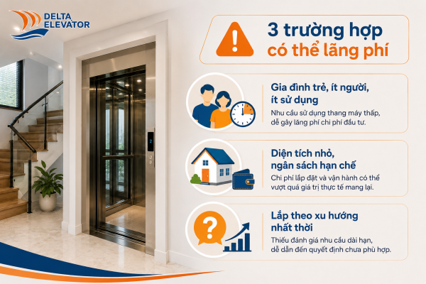 Ba trường hợp lắp thang máy cho nhà 2 tầng có thể trở thành lãng phí