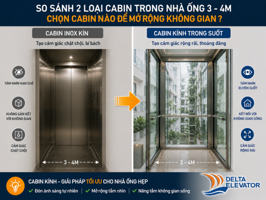 Cabin kính giúp nhà ống Hà Nội cảm giác rộng rãi thoáng đãng hơn