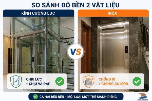 So sánh độ bền của kính cường lực và Inox trong thang máy gia đình