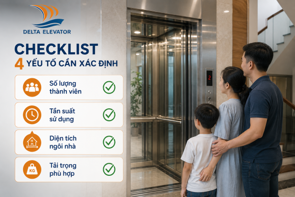 Bốn yếu tố cần xác định để chọn thang máy mini phù hợp nhu cầu
