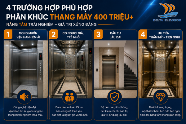 Bốn trường hợp gia đình nên cân nhắc đầu tư thang máy phân khúc 400 triệu