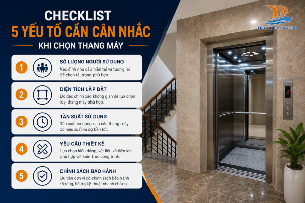 Năm lưu ý quan trọng giúp gia đình chọn thang máy phù hợp