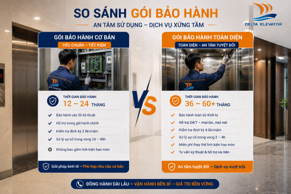 So sánh chính sách bảo hành bảo trì giữa hai phân khúc thang máy