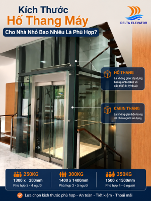 Kích Thước Hố Thang Máy Cho Nhà Nhỏ Bao Nhiêu Là Phù Hợp?