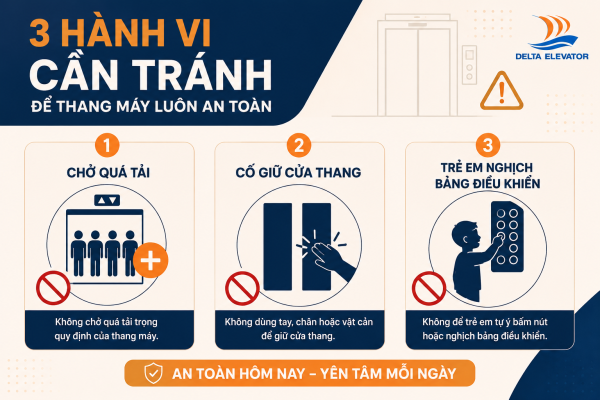 Ba thói quen sử dụng không đúng cách ảnh hưởng đến độ bền thang máy
