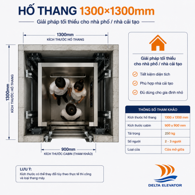Hố thang máy tối thiểu 1300×1300mm cho nhà nhỏ
