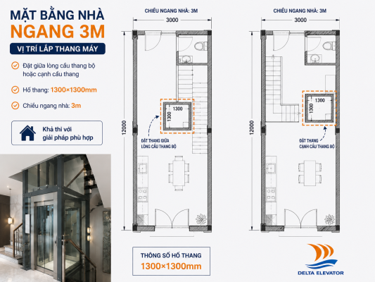 Nhà ngang 3m vẫn có thể lắp thang máy với giải pháp bố trí phù hợp