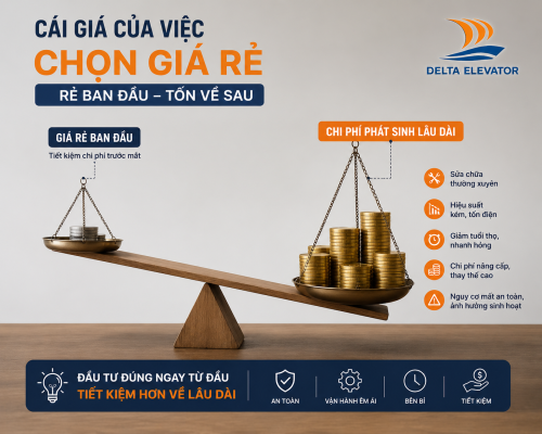 Ưu tiên giá rẻ khi lắp thang máy có thể tốn kém hơn về lâu dài