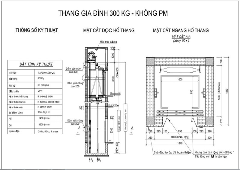 Kích thước và tải trọng thang máy Mini