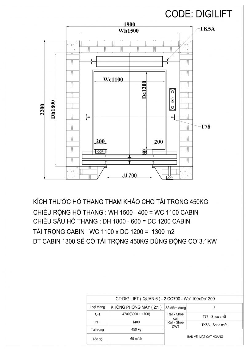 Kích thước và tải trọng phổ biến của thang máy tiêu chuẩn gia đình