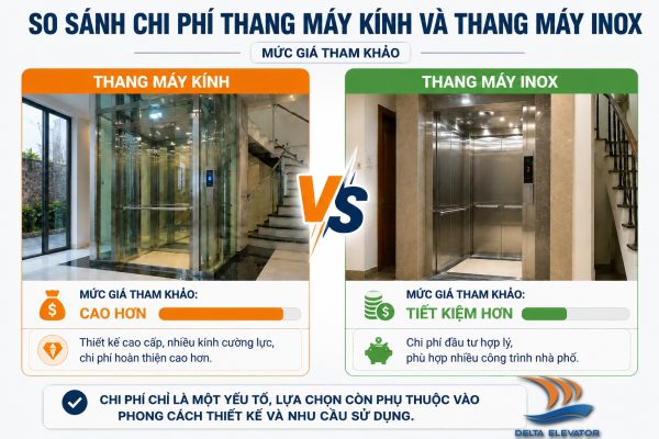 Thang máy Inox có chi phí đầu tư tiết kiệm hơn so với thang máy kính