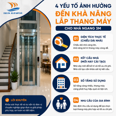 Bốn yếu tố quyết định khả năng lắp thang máy cho nhà ngang 3m