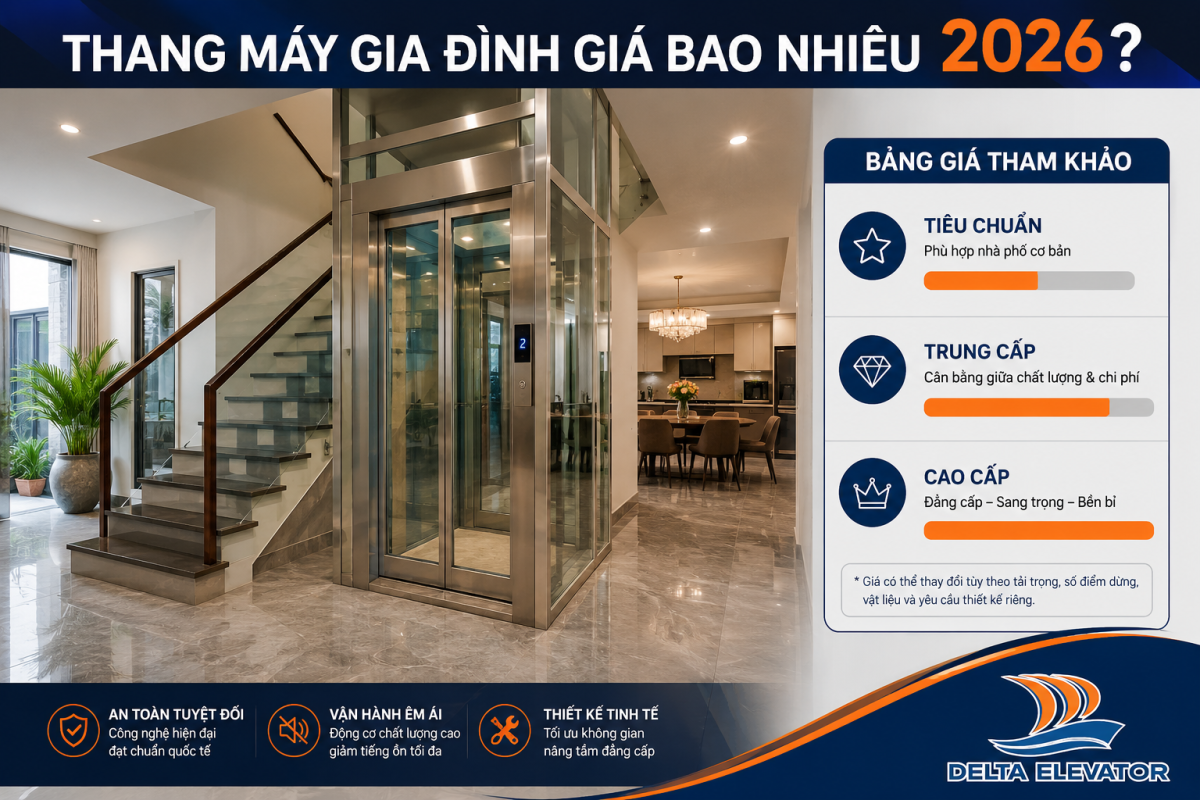 Thang Máy Gia Đình Giá Bao Nhiêu Năm 2026?