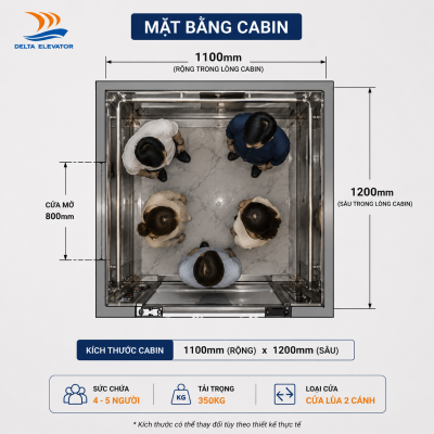 Kích thước cabin thang máy 350kg gia đình khoảng 1100mm x 1200mm