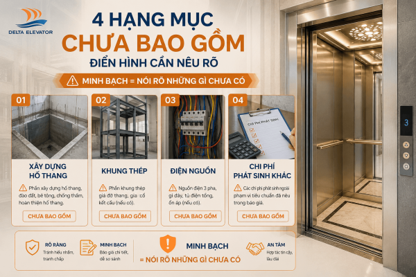 Báo giá thang máy minh bạch cần nêu rõ những hạng mục chưa bao gồm