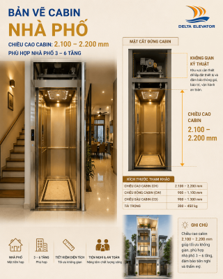 Chiều cao cabin phù hợp cho nhà phố Việt Nam từ 2100- 2200 mm
