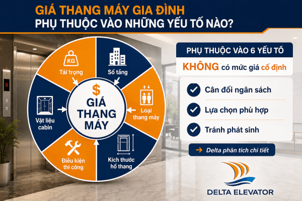 6 Yếu tố ảnh hưởng đến giá thang máy gia đình từ tải trọng đến vật liệu cabin