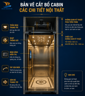 Thiết kế nội thất cabin ảnh hưởng đến không gian sử dụng bên trong