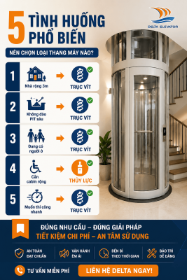 5 Tình huống thực tế giúp gia chủ chọn giữa thang máy trục vít và thủy lực cho nhà cải tạo