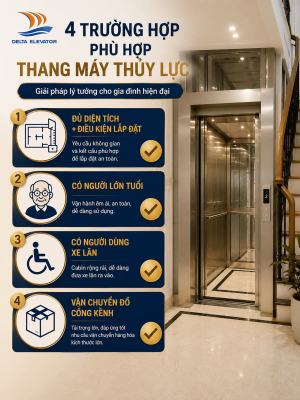 4 Trường hợp nên ưu tiên chọn thang máy thủy lực cho nhà cải tạo