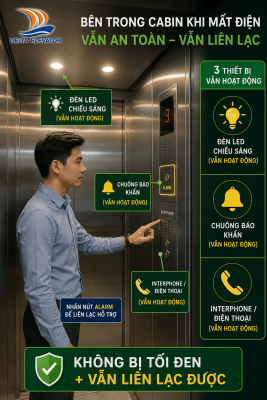 Đèn và thiết bị liên lạc trong cabin thang máy vẫn hoạt động khi mất điện