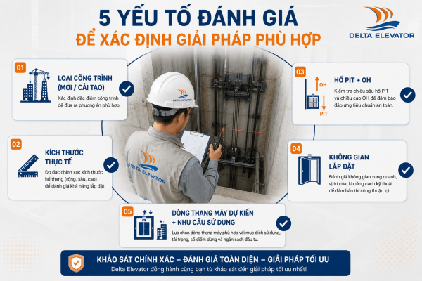 Năm yếu tố cần đánh giá trước khi lựa chọn phương án khắc phục hố thang