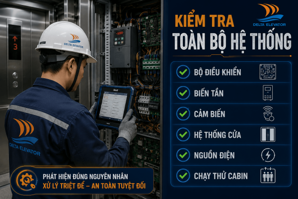 Kỹ thuật viên Delta kiểm tra thang máy khi có hiện tượng khựng bất thường