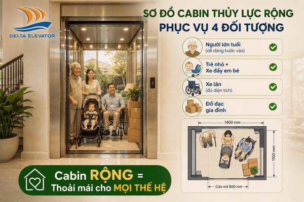 Cabin thang máy thủy lực rộng đáp ứng nhu cầu di chuyển của gia đình nhiều thế hệ trong biệt thự