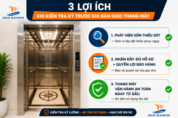 Ba lợi ích quan trọng khi kiểm tra kỹ thang máy trước khi bàn giao