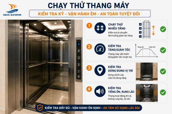 Chạy thử thang máy nhiều tầng để kiểm tra khả năng vận hành khi bàn giao