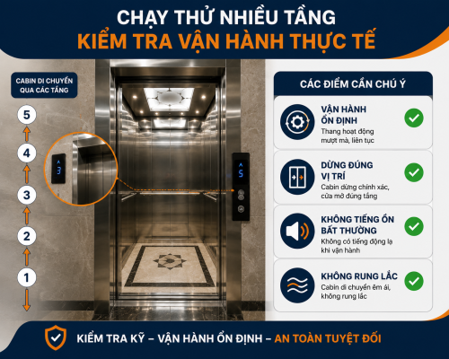 Chạy thử thang máy nhiều tầng là bước quan trọng khi nhận bàn giao