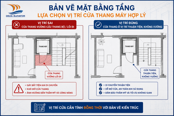 Vị trí cửa thang máy cần được tính toán hợp lý với không gian sinh hoạt