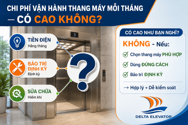 Chi Phí Vận Hành Thang Máy Mỗi Tháng Có Cao Không?