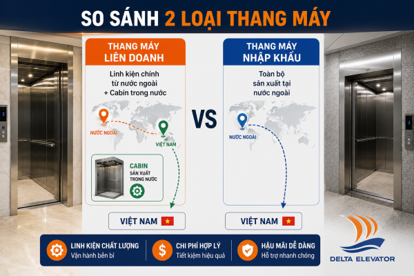 So sánh nguồn gốc sản xuất thang máy liên doanh và thang máy nhập khẩu nguyên chiếc