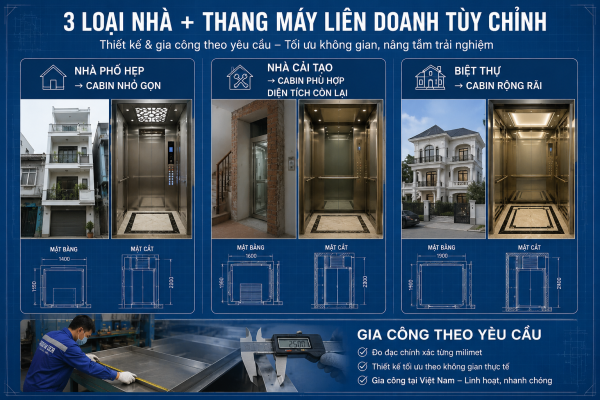 Thang máy liên doanh dễ tùy chỉnh kích thước theo hiện trạng ngôi nhà