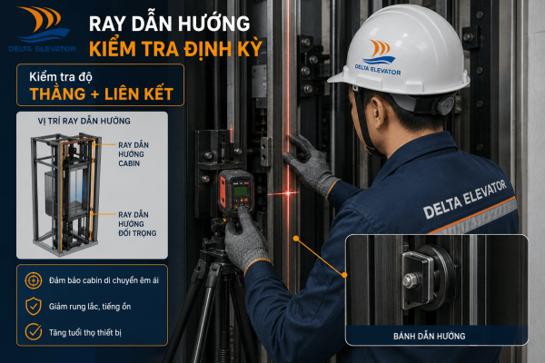Kiểm tra và vệ sinh ray dẫn hướng thang máy trục vít định kỳ