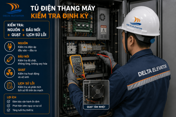 Kiểm tra tủ điều khiển và hệ thống điện thang máy trục vít định kỳ