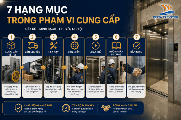 7 Hạng mục trong phạm vi cung cấp và lắp đặt thang máy