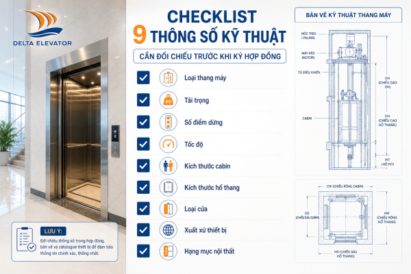 9 Thông số kỹ thuật cần kiểm tra kỹ trong hợp đồng lắp thang máy