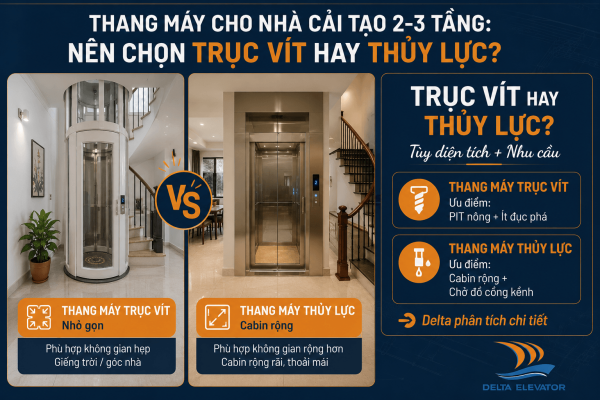Nên chọn thang máy trục vít và thủy lực cho nhà cải tạo 2-3 tầng