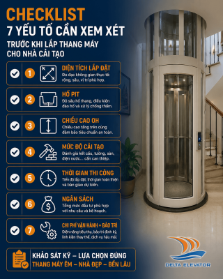 7 Yếu tố cần cân nhắc khi chọn thang máy