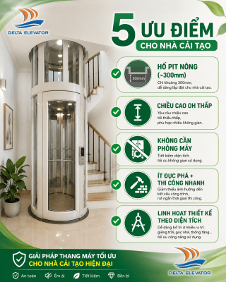 5 Ưu điểm nổi bật của thang máy trục vít khi lắp đặt